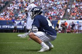 Please, try to prove me wrong i dare you. World Indoor Lacrosse Championship Quiz Lacrosse All Stars