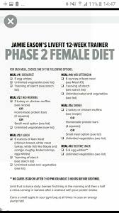 Phase 2 Diet Fitness Competition Diet Competition Diet Bikini Competition Diet