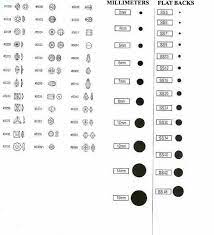 Swarovski Crystal Size And Shape Chart Shape Chart Touchstone Crystal Jewelry Beads