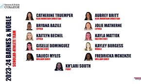 2023-24 Women's T&F Scholar-Athlete Team and Scholar-Athlete of the Year  Announced