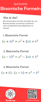Binomische Formeln Spickzettel Binomische Formeln Spickzettel Mathe Formeln