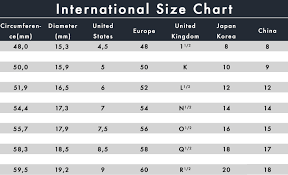 ring size guide