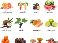 Imagier Pour Apprendre Les Noms Des Fruits Les Noms Des Fruits Fruits Et Legumes Fruits