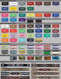 Beta Biothane Color Chart And Information