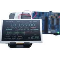 Transflective TFT Panels