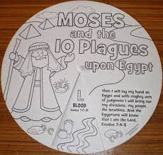 600 x 346 png 70 кб. Petersham Bible Book Tract Depot Colour Your Own 10 Plagues Wheel Bible Crafts Sunday School Crafts Moses Craft