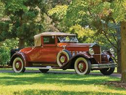 Image result for Mulberry Maroon 1929 Lincoln