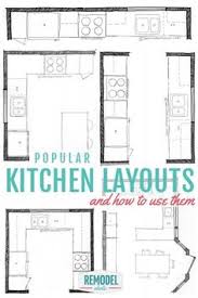 Therefore, this has to be one of the top picks among other kitchen floor plans. 25 Kitchen Layouts Ideas Kitchen Design Kitchen Layout Kitchen Remodel