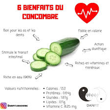 Nouveau Super Aliment 6 Bienfaits Du Concombre En 2020 Aliments Bons Pour La Sante Alimentation Et Sante Comment Maigrir Des Cuisses