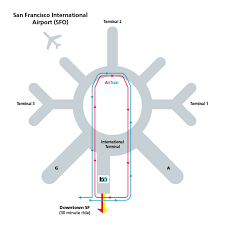 Airport Connections Sfo Oak Bart Gov