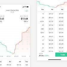Find a stock with high short interest. Market Depth Definition