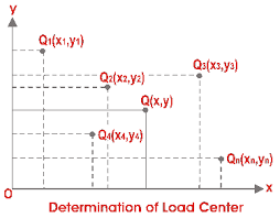 Maybe you would like to learn more about one of these? InstalaÈie De Generare A Energiei Termice Sau Termocentrale