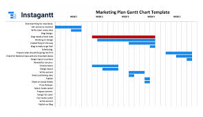 Monthly Gantt Chart Excel Kozen Jasonkellyphoto Co