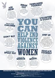 Violence Against Women Panosundaki Pin