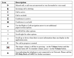 Avaya 9611g User Guide Grok Knowledge Base