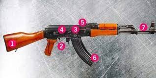 What ak 47 is legal? How Ak 47 Guns Work Kalashnikov Weaponry Timeline