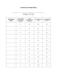 vocabulary knowledge rating sheet udl strategies