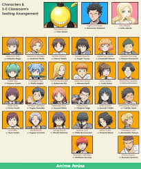 Pin By Kk On Assassination Classroom Assasination Classroom Assassination Classroom Classroom Memes