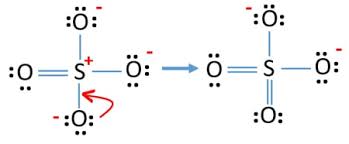Li, f., li, w., farzan, m. So42 Lewis Structure Sulfate Ion