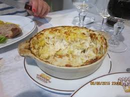 Bacalhau A La Creme Brandade De Morue Picture Of O Telheiro Aveiro Tripadvisor