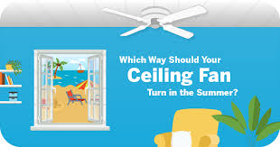 We did not find results for: Which Way Should Your Ceiling Fan Turn In The Summer Constellation