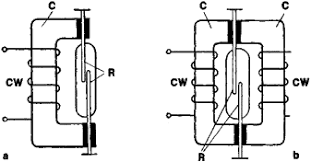In this page you can discover 24 synonyms, antonyms, idiomatic expressions, and related words for relay, like: Ferreed Switch Article About Ferreed Switch By The Free Dictionary