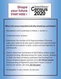 Pin On Highland 2020 Census
