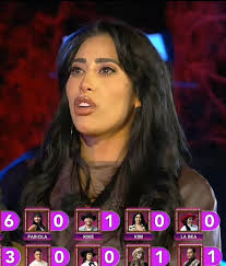 Fuera bola de buitres Se van a quedar otra vez ardidos Eleazar no se va