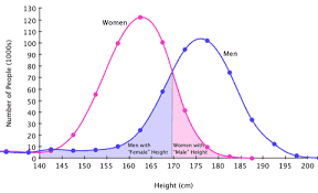 Avatar Height Age Restrictions Page 2 Your Avatar