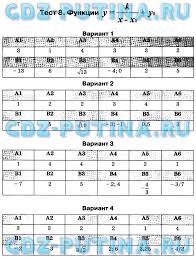 гдз по физической культуре 8 9 класс лях читать Onlajn Reshebnik Po Testam Russkogo Yazyka 5 Klass Malceva Algebra Net Framework Literature