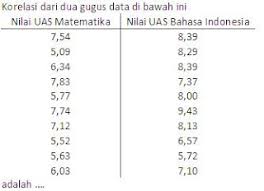 We did not find results for: Soal Ut Pdgk 4402 Guru Jpg