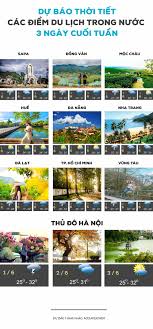 Là một hồng diễm với mái tóc ngắn sắc sảo hơn. Dá»± Bao Thá»i Tiáº¿t 3 Ngay Tá»i Cac Ä'iá»m Du Lá»ch Trong NÆ°á»c Viá»t Nam Má»i