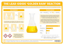 chemical reactions lead iodide golden rain compound