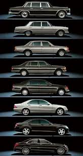 Mercedes Benz S Mercedes Benz S Mercedes Mercedesbenz Luxcars The Post Mercedes Benz S Appeared First On Mercedes Cars Benz S Mercedes Car Benz S Class