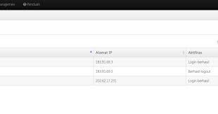 Download profil sekolah menggunakan aplikasi dapodik secara offline. Ruang Belajar Siswa Kelas 7 Cara Dan Teknik Ubah Edit Profil Operator Sekolah Pengguna Aplikasi Dapodikdasmen Oleh Dinas Pendidikan Dan Lpmp