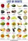 Image of Is Apple a fruit?