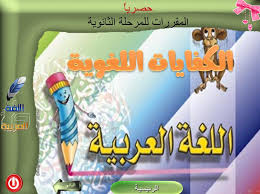 حل تمارين الكفايات اللغوية 1 نظام المقررات بوربوينت عام 1438 ه