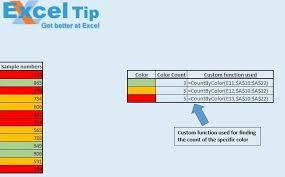 In order to test the udf, create example data that contains a column of cells in various colors. Count By Color Using Vba In Microsoft Excel