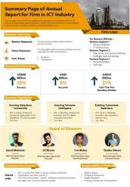 We did not find results for: Summary Page Of Annual Report For Firm In Ict Industry Presentation Report Infographic Ppt Pdf Document Presentation Graphics Presentation Powerpoint Example Slide Templates