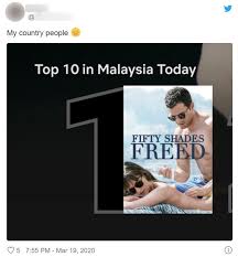Fifty shades of grey will not be released in malaysia, reports variety. Fifty Shades Freed Takes Top Spot On Netflix After Malaysians Go Into Rmo