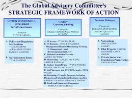 Il a entrepris des études de relations internationales et du droit. Ppt Unifem S Digital Diaspora Initiative Powerpoint Presentation Free Download Id 807565