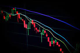 How do trend followers make money? Trend Following Trading Signals Twoquants