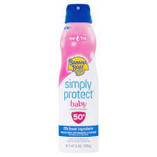 Sunscreen Without Oxybenzone Cheaper Than Retail Price Buy Clothing Accessories And Lifestyle Products For Women Men