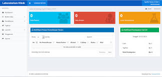Pembatasan ijin akses pada setiap fitur ini ditujukan agar aplikasi tidak digunakan secara sembarangan. Download Source Code Aplikasi Laboratorium Klinik Multi Cabang Dengan Codeigniter Ajax Dan Jquery Synawebsite Development
