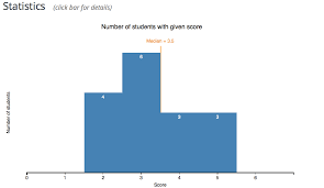 How To Monitor Your Students Learning Progress Bookwidgets