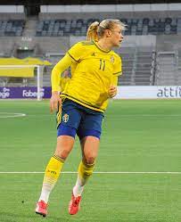 Recibe noticias, estadísticas, videos, resúmenes y más sobre vfl wolfsburg mediocampista fridolina rolfö en espndeportes. Fridolina Rolfo Wikipedia