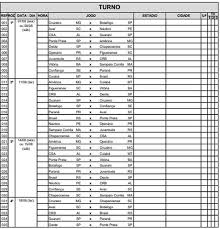 Com erros da defesa, cruzeiro leva virada do csa e cai na tabela da série b time celeste levou dois gols em dois minutos e perdeu mais uma na segunda divisão Cbf Antecipa Inicio Da Serie B E Divulga Tabela Veja Compromissos Do Vitoria