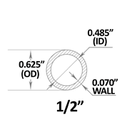 Pex Tubing Technical Specifications And General Installation