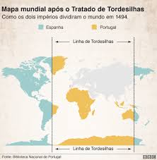 Check spelling or type a new query. Dia Da Independencia Por Que Brasil Continuou Um So Enquanto America Espanhola Se Dividiu Em Varios Paises