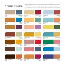 Apcolite Premium Emulsion Paint